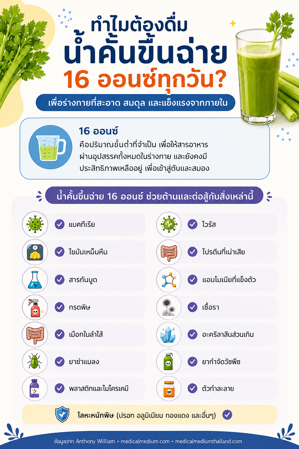 ทำไมต้องดื่มน้ำคั้นขึ้นฉ่าย 16 ออนซ์ต่อวัน?