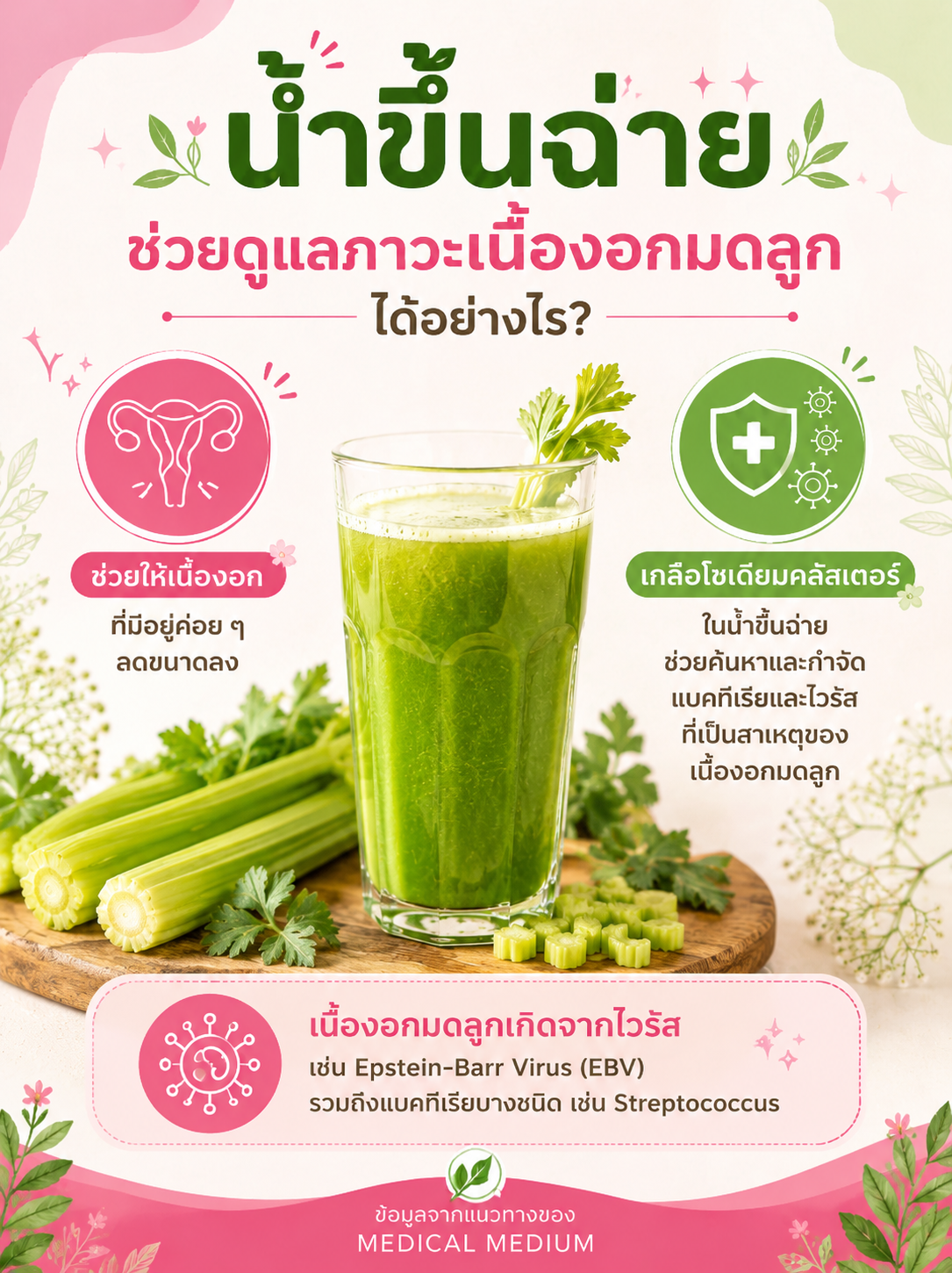น้ำคั้นขึ้นฉ่ายช่วยรักษาเนื้องอกในมดลูกได้อย่างไร?