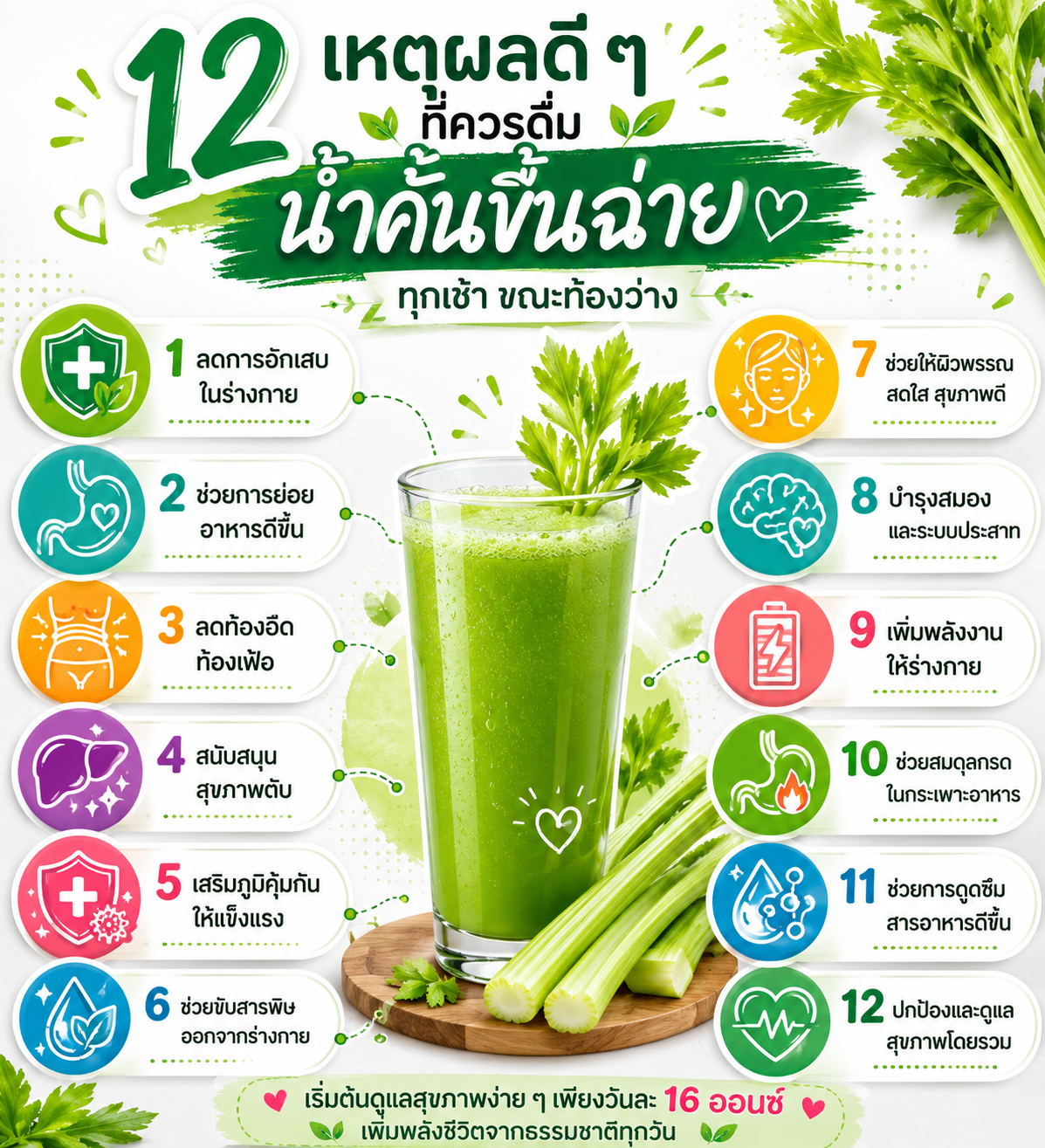 12 เหตุผลที่ควรดื่มน้ำคั้นขึ้นฉ่าย